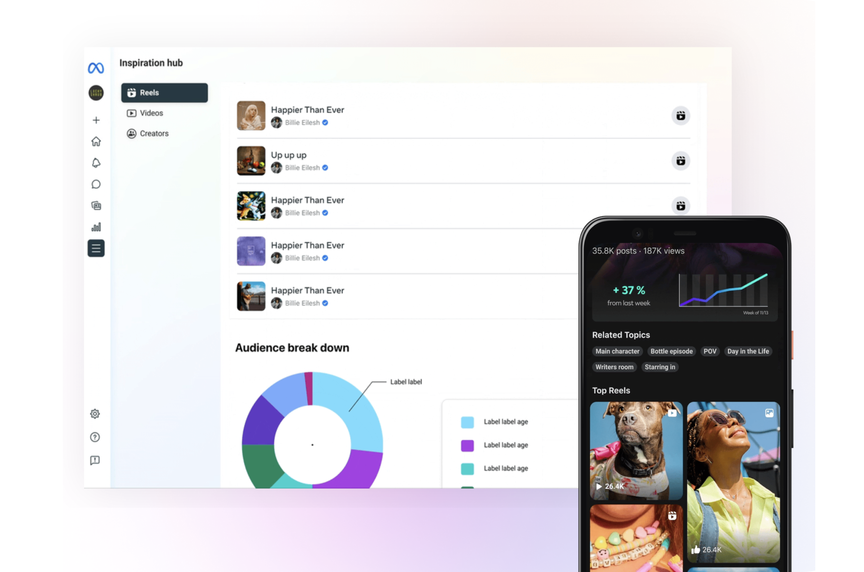 Facebook Creator Insights